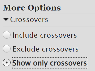 设置 Show Only Crossovers